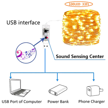 Battery Operated LED Music String Lights for Christmas